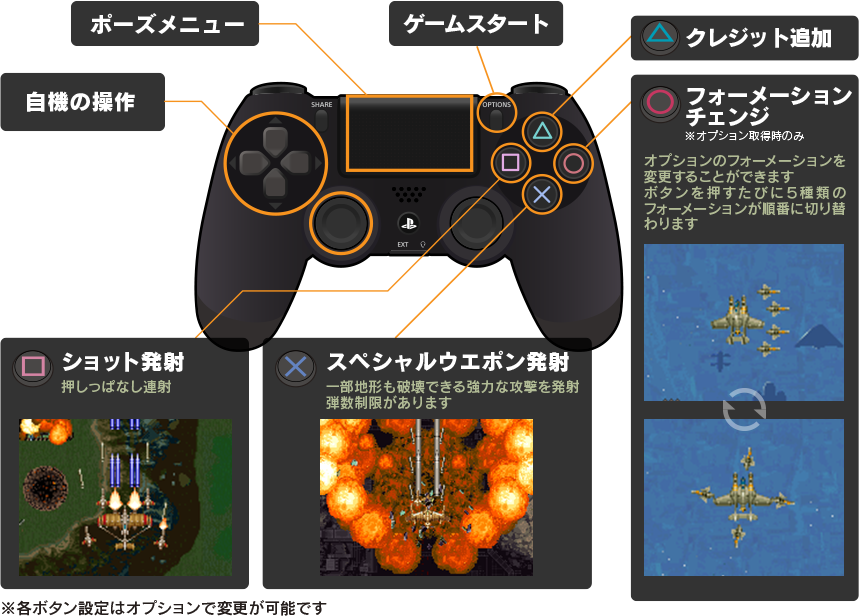 遊び方 バトルガレッガ Rev 16 マニュアル