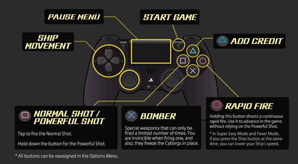 Basic Controls